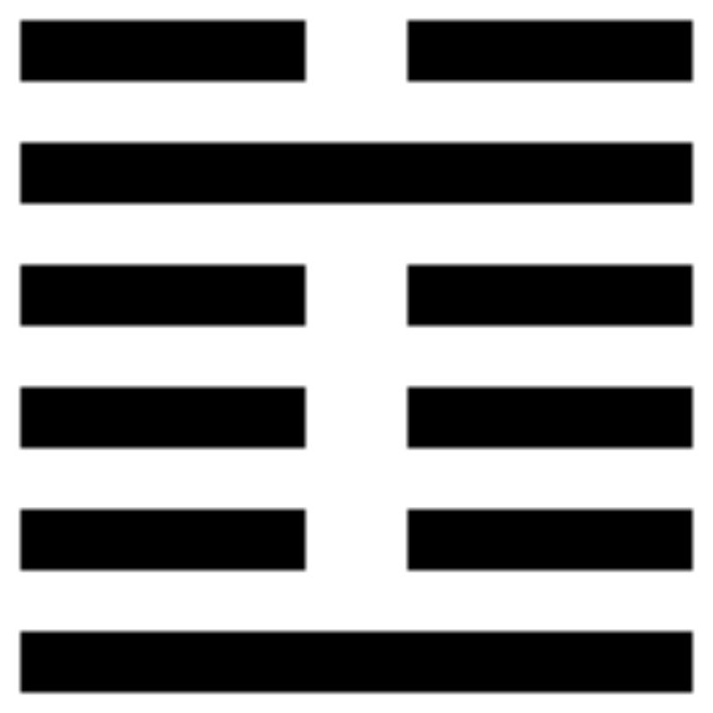 I Ching Hexagrams:Tun Trigram(䷂) 2 Iching hexagram TUN