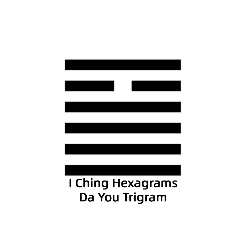 I Ching Hexagrams Da You Trigram