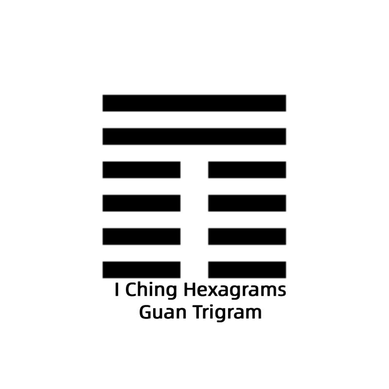 I Ching Hexagrams Guan Trigram