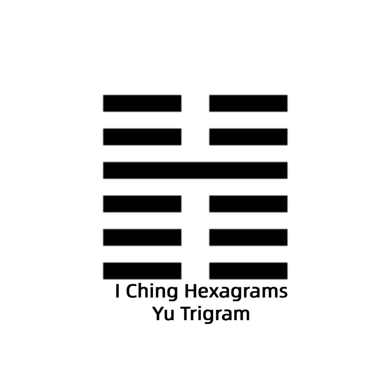I Ching Hexagrams Yu Trigram