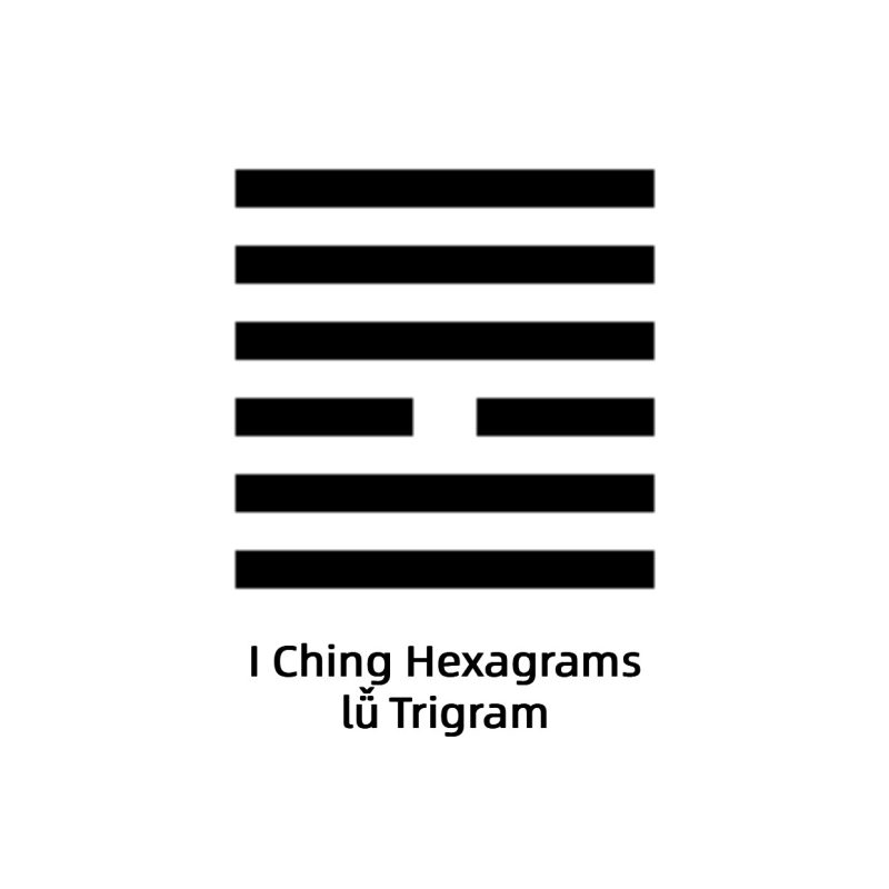 I Ching Hexagrams lu Trigram