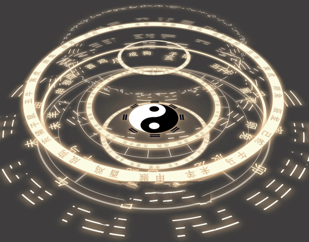 Where Yang Ends Yin Begins Where Yin Ends Yang Starts 2
