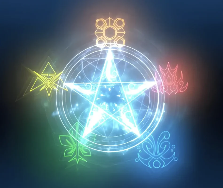 Five Elements Mutual Generation and Overcoming