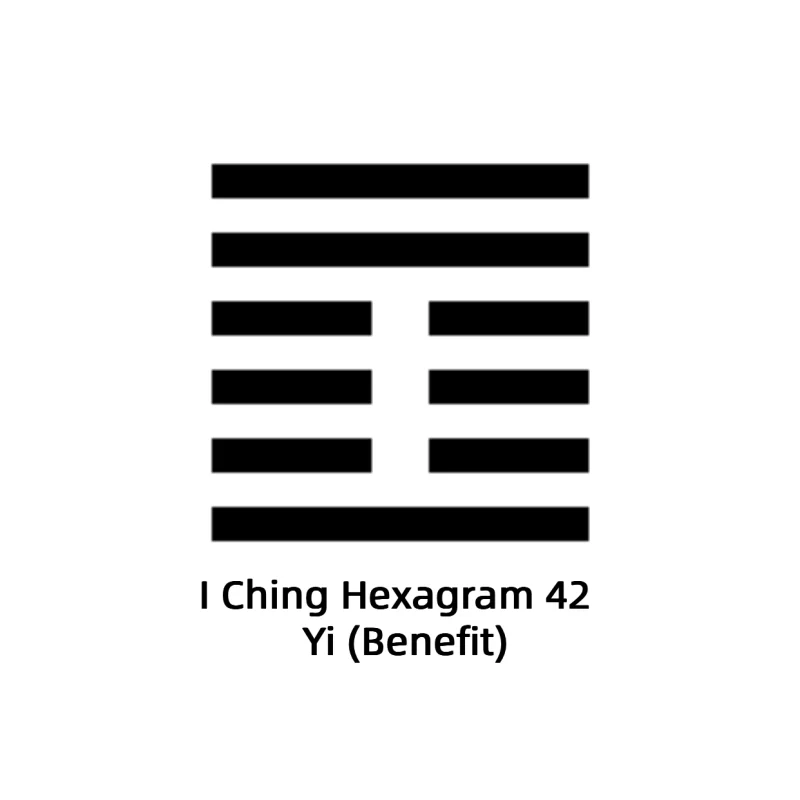 I Ching Hexagram 42 Yi Benefit