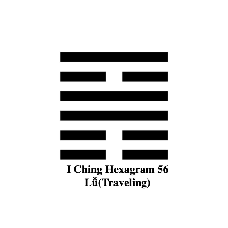I Ching Hexagram 56 LuTraveling
