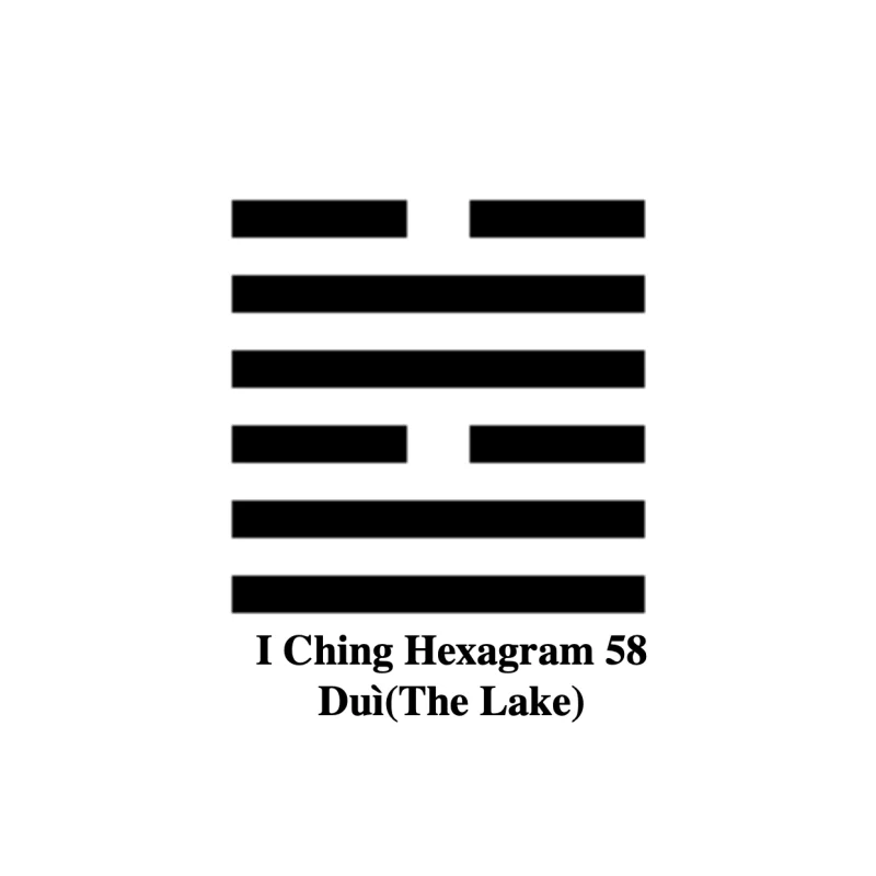 I Ching Hexagram 58 DuiThe Lake