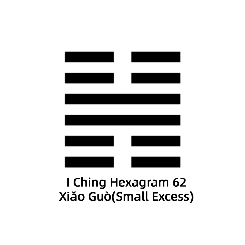 I Ching Hexagram 62 Xiao GuoSmall Excess