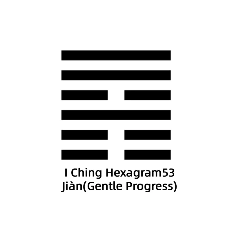 I Ching Hexagram53 JianGentle Progress