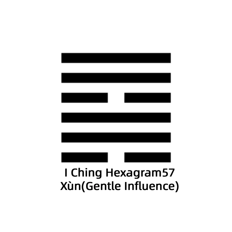 I Ching Hexagram57 XunGentle Influence