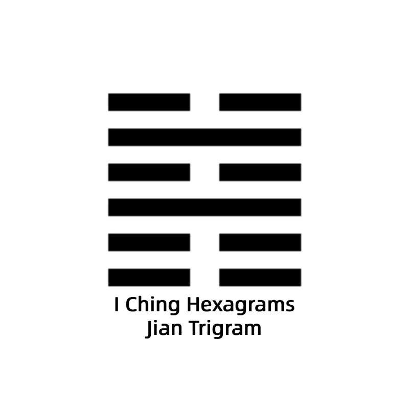 I Ching Hexagrams Jian Trigram