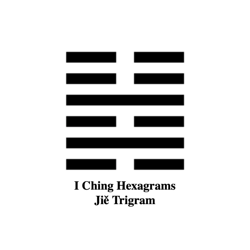 I Ching Hexagrams Jie Trigram