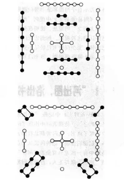 He Luo culture 2