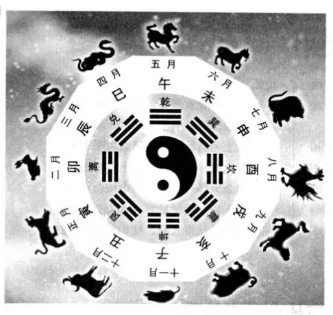 eveal traditional divination 2