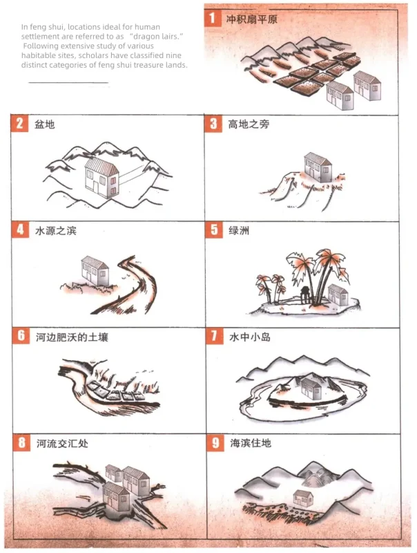 fengshui 2